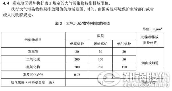 河北省工業(yè)燃煤鍋爐排放有哪些限制