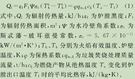 高溫?zé)煔馀c受熱面間的輻射傳熱方程圖.jpg